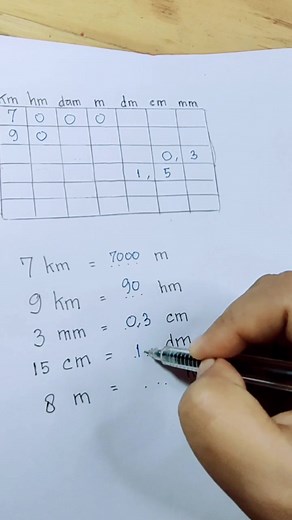 jawaban nya berapa nih? 🥺🥺 #fyp #viral #gurusd #math #matematika #guruindonesia #guru #indonesia