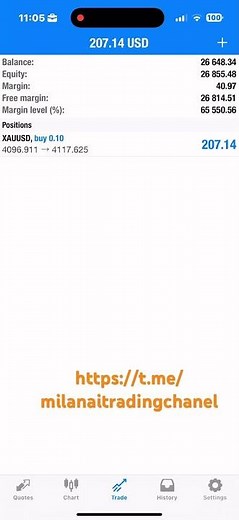 New Forex Scalper Robot Made $5,421.45 just today life trading proof 💰💰