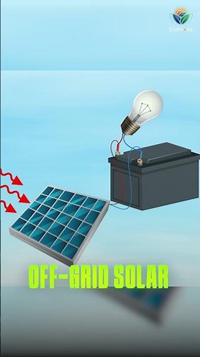 On-Grid vs Off-Grid vs Hybrid Solar | Choosing the Right Solar System Matters