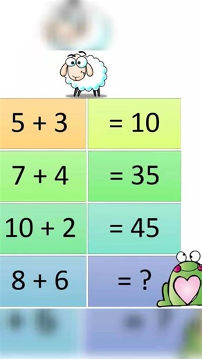 Give correct answer and comment the answer #mathisfun #12thmathobjectiveforboardexam2023 #puzzle