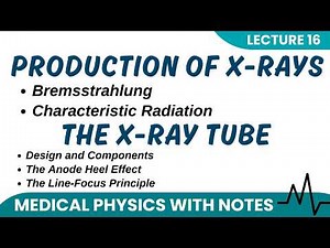 Inside the X-Ray Tube: Design, Components | How X-Rays Are Produced? | X-Ray Production mechanisms