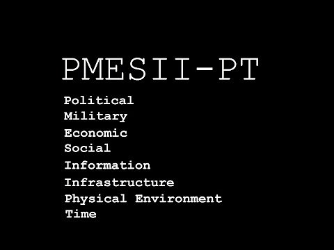 PMESII-PT ["The Human Terrain" pt. 1]