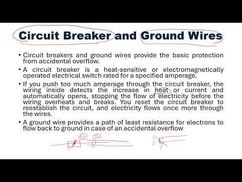 CompTIA A+ 220-1101 - Lesson 10 - Power Supplies