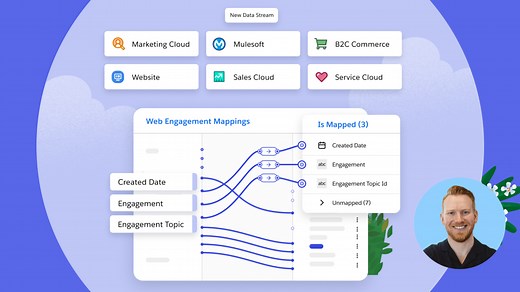 Salesforce Zero Copy統合で、ソースを複製せずに、企業がデータの接続と活用を実現する方法