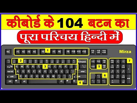 Basic Computer Course Day-2 Keyboard का हर Button क्या काम करता है? | Keyboard Full Hindi Guide