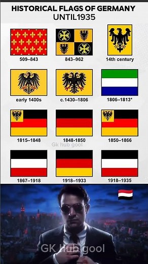 📜 Germany’s Flags Through History (Until 1935)
