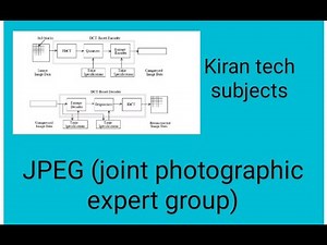 JPEG|| data compression|| image compression||comparison of jpeg vs jpeg2000
