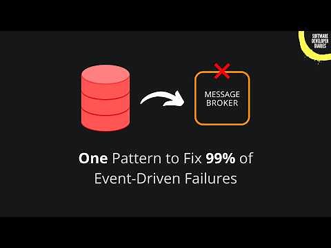 The Outbox Pattern is seriously underrated...