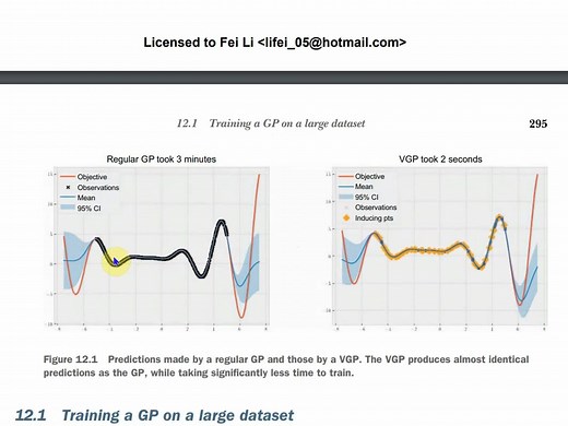 Bayesian Optimization in Action 贝叶斯优化实战 ch.12 e1, 贝叶斯优化的规模化，变分高斯过程