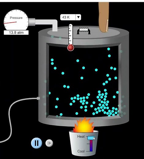 PhET Molecule motion