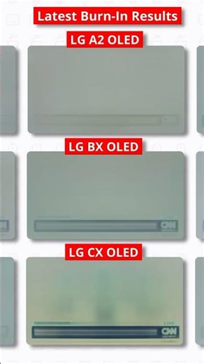 OLED TV Burn-In Isn't Real?