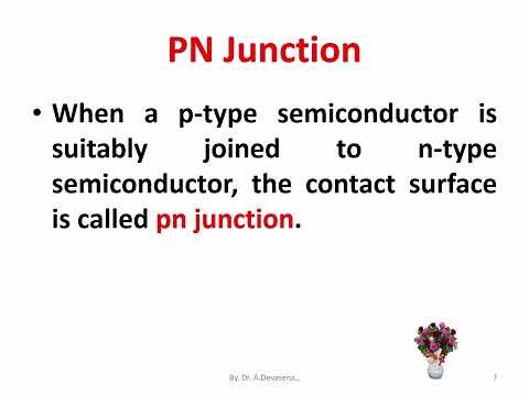 PN junction diode and its characteristics