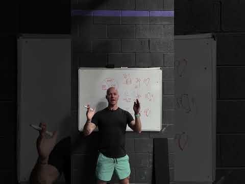 Strength Timing and ROM for T2B - First 4 T2B Program