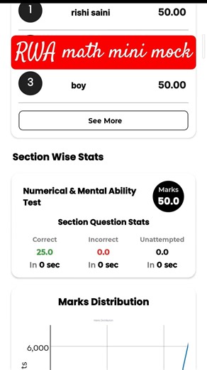 RWA math mini mock test #shorts #rwa #minimocktest