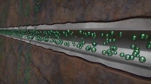 Hydraulic Fracturing Process #drilling_manual_videos_library Hydraulic Fracturing, or hydro fracking, is a primary method for oil and gas wells stimulation. It is a highly engineered and complex procedure. The limitation of hydraulic fracturing application is generally to low-permeability reservoirs (e.g.,