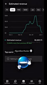 This is called real algorithm hacker😎 #youtuber #youtube #ytshorts #youtubeautomation #sajidautomationking #sajidcopyrightking | Sajid Automation