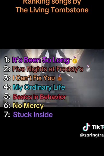 Ranking Songs by The Living Tombstone: A Deep Dive