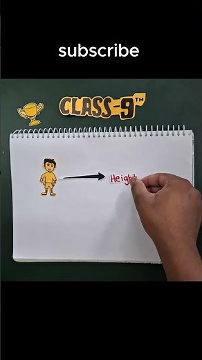 Physical Quantities and Non-Physical Quantities | Class 9 Physics Explained in Easy Way🔥#maths #cbse