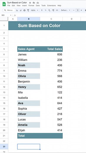 5.6K views · 52 reactions | Sum Cells Based on Color in Google Sheets . . . . . . . . #excel #microsoft #microsoftexcel #office #word #o #powerpoint #business #cursodeexcel #data #msexcel #curso #cursoexcel #powerbi #exceltips #motivation #datascience #microsoftoffice #n #aprenderexcel #planilhas #dicasexcel #windows #dashboard #cursos #ado #exceltraining #like #excelbasico #DataAnalyticsJobs | Data Driven Insights | Facebook