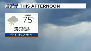 2K views · 30 reactions | A First Alert Weather Day has been issued today for the risk of severe storm and strong winds | KMOV | Facebook