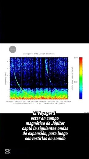 Sonidos que el Voyager 1 captó: parte 1