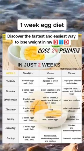 How To Lose Weight Fast on TikTok
