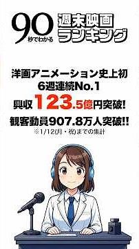 90秒でわかる週末映画ランキング／ズートピア2が洋画アニメ初の6週連続No.1！緊急取調室がランクアップ！新劇エヴァQ、俺たちの旅が初登場！