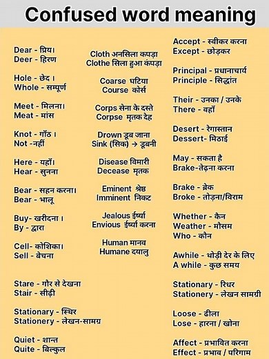 Confused word meaning।। homophones।। #english।। confusing learn English।। #wordmeaning ।। confusion