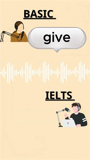 Learn English | Improve English Speaking, Vocabulary & Grammar Fast #foryou #englishlanguage #short