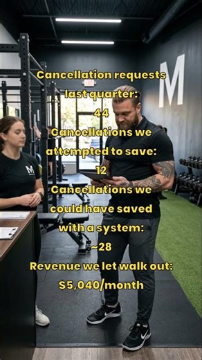 from Cancelled to Saved: How We Turned 28 Gym Cancellations into $5K!