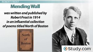 The Mending Wall By Robert Frost | Summary, Meaning & Analysis