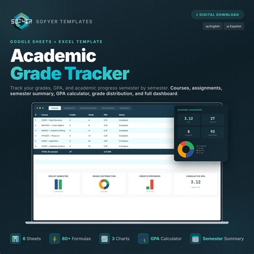Academic Grade Tracker | Google Sheets, Excel GPA Calculator (digital Download) - Etsy UK