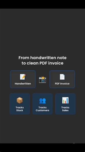 AI Invoice Generator App | Convert Handwritten Bills to Digital Invoices Inventory Management INVBot