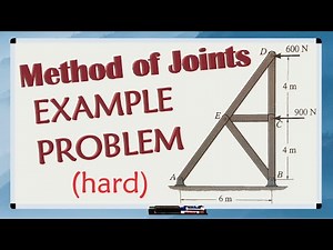 METHOD OF JOINTS example problem (HARD)
