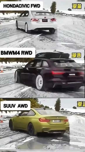 FWD vs RWD vs AWD: Which One Has the Best Grip?
