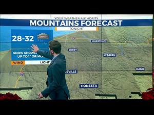 Mountain Forecast