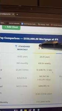 Biweekly Payments vs Mortgage Free Life: Which Saves More?