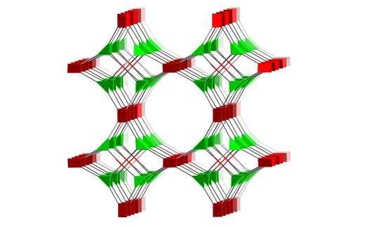 Diamond新手教程（十五）