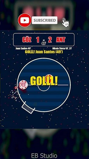 İZMİR'DE ANTALYA RÜZGARI! | Göztepe 1-3 Antalyaspor | Süper Lig | BolGol