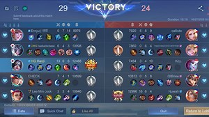 217K views · 8.2K reactions | Carrying my teammates using mage hero | Hanji Gaming | Facebook