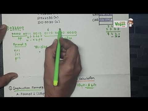 Target Address Calculation | Compiler Design | All Universities