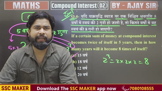 14K views · 445 reactions | SSC MAKER on Reels | Facebook