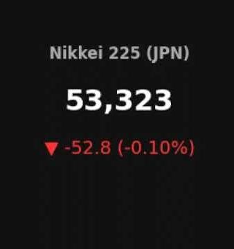 Global Markets Hourly Tracker | 2026-02-01 21:05