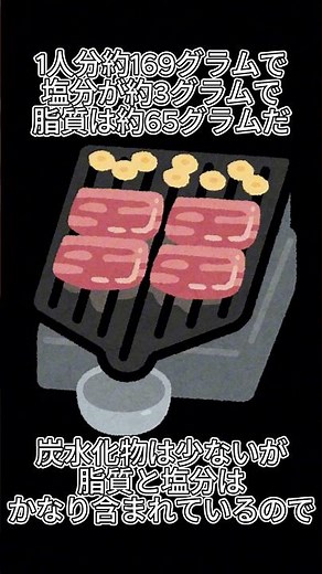 “巻き野菜派”でもタレや脂が後から効いてくるサムギョプサルの真実 #健康 #食べすぎ注意