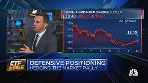 Deeper look at leveraged ETFs