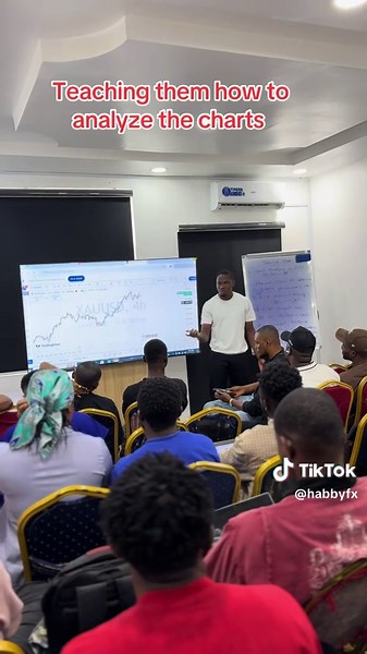 Analyzing Bullish Markets: The Key to Successful Trading