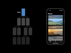 WWDC22: Explore navigation design for iOS | Apple