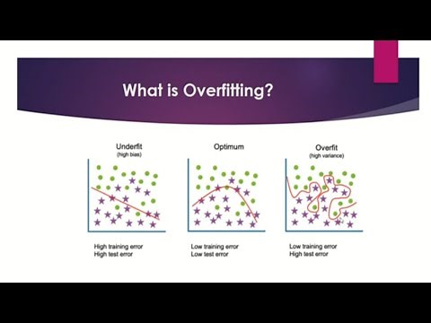 How to reduce overfitting? || Tips to Reduce Overfitting in Deep learning Models.
