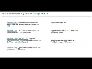 What's New in IBM Copy Services Manager 6.3.15.0!!!