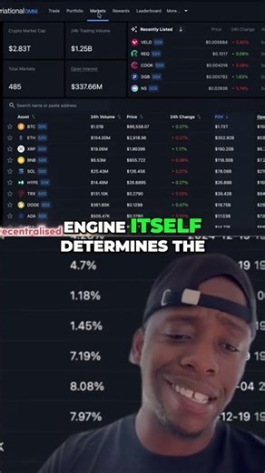 Automated Trading: Execute Longs, Shorts & More! #shorts